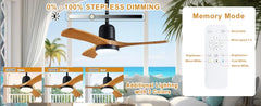 Outdoor Gazebo Fan,36 Inch,Moisture Resistant Outdoor Ceiling Fan with Dimmable Light,Memory Remote,Outdoors Ceiling Fan Lights