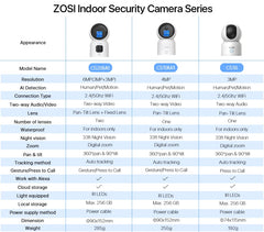 360° Smart Home Security Camera PTZ Auto Tracking Baby Monitor AI Panoramic HD Night Vision Indoor WiFi Surveillance Camera