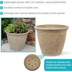 Double-Walled Polyresin Outdoor Planter with UV-Resistant Beige Finish - Set of 2