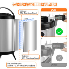 SucceBuy Stainless Steel Insulated Beverage Dispenser 2 Gallon 7.6 Liter Thermal Hot and Cold Drink Server Dispenser