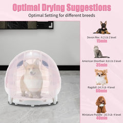 Foldable Smart Pet Dryer Box, Automatic Pet Dryer Small Dog Drying Box with 8 Fan 4 Speed, Cat Hair Blow 360° Ultra Quiet