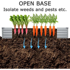8x4x1ft(2 Pack) Galvanized Raised Garden Bed,Outdoor Planter Box Metal Patio Kit Planting Bed