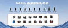 200W Portable Power Station with 40W Solar Panel 155Wh Solar Generator 42000mAh Power Bank with AC Outlet 110V, DC, USB QC3.0