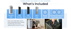 468 Air Purifier - White | Ideal for Medium or Large Spaces Up to 1,200 Square Feet