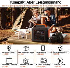 SBAOH Portable Power Station P302,300W 296Wh Backup Lithium Battery,Solar Generator for Outdoors Camping Travel Hunting Blackout
