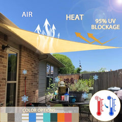 17' x 28' x 32.8' Sun Shade Sail Right Triangle Outdoor Canopy Cover UV Block for Backyard Porch Pergola Deck Garden Patio