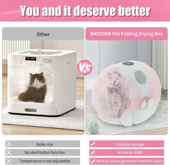 Foldable Smart Pet Dryer Box, Automatic Pet Dryer Small Dog Drying Box with 8 Fan 4 Speed, Cat Hair Blow 360° Ultra Quiet