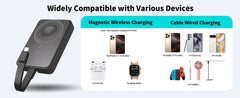 ROMOSS Magnetic Power Bank 10000mAh 30W PD Fast Charging 3-in-1 Wireless Powerbank with Apple Watch Charger for Magsafe iPhone
