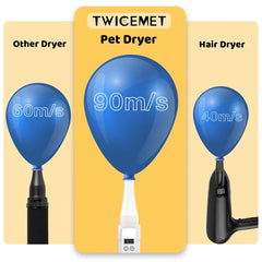 Pet Dog Hair Dryer, 4-in-1 Grooming Tool with 90m/s High-Speed and Temperature Control
