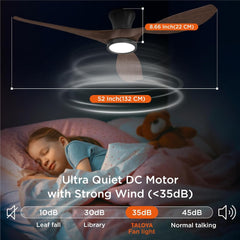 52 Inch Ceiling Fans with Led Lights Remote Control Flush Mount Low