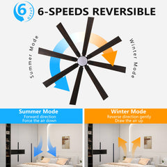 Walnut LED Ceiling Fan Light with 8 Wooden Blades, Remote Control,