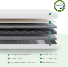Queen Memory Foam Mattress, Medium-Firm, CertiPUR-US Certified