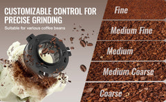 Succebuy Coffee Maker with Grinder Grind and Brew Coffee Maker Adjustable Grinding Coarseness for Home Office Restaurant