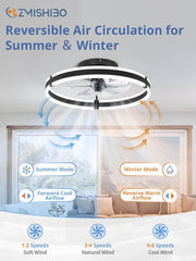 Ceiling Fans with Lights and Remote, 19.7'' Low Profile Ceiling Fans,