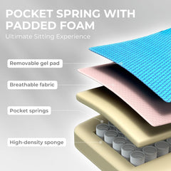 Gaming Chair Breathable Fabric Computer Chair with Pocket Spring