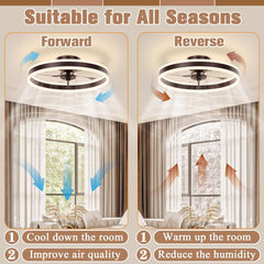 Low Profile Ceiling Fans with Lights and Remote, 19.7In Flush Mount