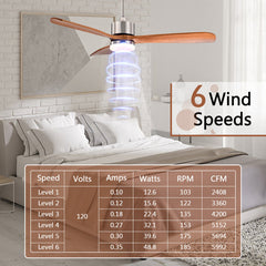 52 Inch Reversible Ceiling Fan with LED Light and Adjustable