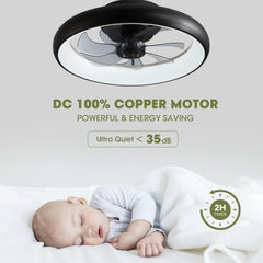 Ceiling Fans with Lights, 20" Flush Mount Ceiling Fan with Remote &