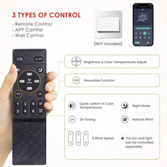 Ceiling Fans with Lights and Remote/App Control,46" Flush Mount