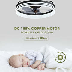 Ceiling Fans with Lights, Flush Mount Ceiling Fan with Lights and